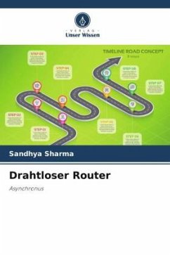 Drahtloser Router - Sharma, Sandhya
