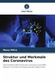 Struktur und Merkmale des Coronavirus
