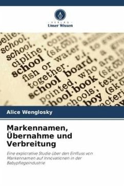 Markennamen, Übernahme und Verbreitung - Wenglosky, Alice