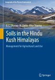 Soils in the Hindu Kush Himalayas