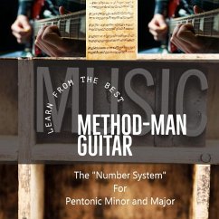 Method-Man Guitar (Pentatonic Minor and Major Scale) (eBook, ePUB) - Alexander, Steve