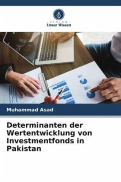 Determinanten der Wertentwicklung von Investmentfonds in Pakistan - Asad, Muhammad