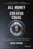 All Money Is Not Created Equal