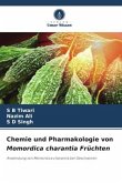 Chemie und Pharmakologie von Momordica charantia Früchten