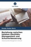 Beziehung zwischen totalem Qaulitäts-Management und Schulverbesserung