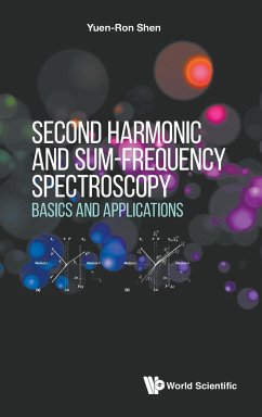 Second Harmonic and Sum-Frequency Spectroscopy: Basics and Applications - Shen, Yuen Ron