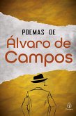 Poemas de Álvaro de Campos