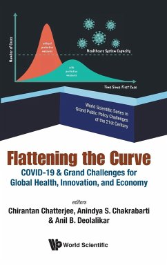 FLATTENING THE CURVE - C Chatterjee, A S Chakrabartiente & A B