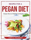 Recipes for a Pegan Diet