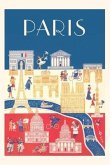 Vintage Journal Paris Travel Poster