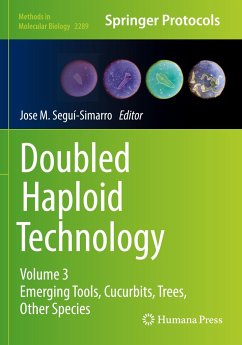 Doubled Haploid Technology