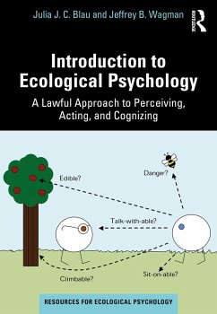 Cover Introduction to Ecological Psychology (eBook, ePUB)