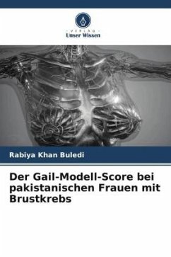 Der Gail-Modell-Score bei pakistanischen Frauen mit Brustkrebs - Khan Buledi, Rabiya