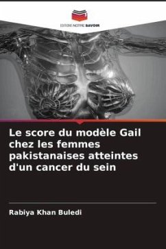 Le score du modèle Gail chez les femmes pakistanaises atteintes d'un cancer du sein - Khan Buledi, Rabiya