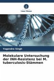 Molekulare Untersuchung der INH-Resistenz bei M. tuberculosis-Stämmen