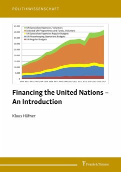 Cover Financing the United Nations - An Introduction (eBook, PDF)