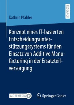 Konzept eines IT-basierten Entscheidungsunterstützungssystems für den Einsatz von Additive Manufacturing in der Ersatzteilversorgung (eBook, PDF) - Pfähler, Kathrin