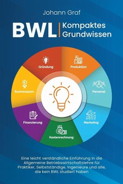 Cover BWL - Kompaktes Grundwissen