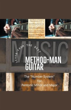 Method-Man Guitar - Alexander, Steven