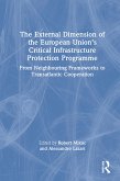 The External Dimension of the European Union's Critical Infrastructure Protection Programme (eBook, ePUB)