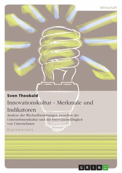 Innovationskultur - Merkmale und Indikatoren (eBook, ePUB) - Theobald, Sven