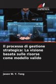 Il processo di gestione strategica: La visione basata sulle risorse come modello valido