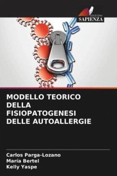 MODELLO TEORICO DELLA FISIOPATOGENESI DELLE AUTOALLERGIE - Parga-Lozano, Carlos;Bertel, María;Yaspe, Kelly