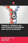 MODELO TEÓRICO DA PATOFISIOPATOGÉNESE DAS AUTO-ALERGIAS