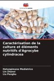 Caractérisation de la culture et éléments nutritifs d'Agrocybe cylindracea