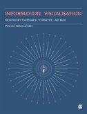 Information Visualisation (eBook, ePUB)