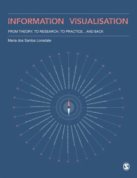Information Visualisation (eBook, ePUB)