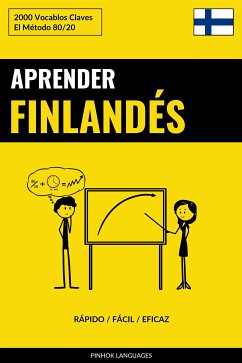 Aprender Finlandés - Rápido / Fácil / Eficaz (eBook, ePUB) - Languages, Pinhok