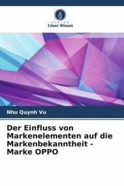 Der Einfluss von Markenelementen auf die Markenbekanntheit - Marke OPPO - Vu, Nhu Quynh