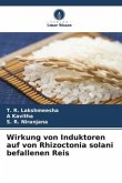 Wirkung von Induktoren auf von Rhizoctonia solani befallenen Reis