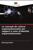 Le concept de culture organisationnelle par rapport à celui d'identité organisationnelle