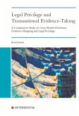 Legal Privilege and Transnational Evidence-Taking