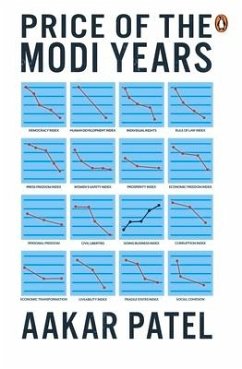 Price of the Modi Years - Patel, Aakar