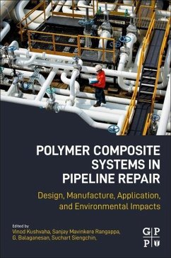 Polymer Composite Systems in Pipeline Repair