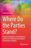 Where Do the Parties Stand?