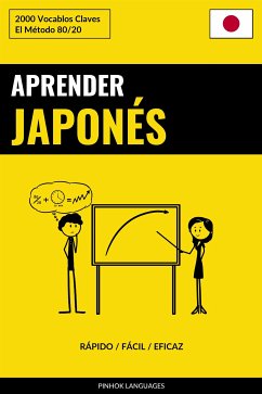 Aprender Japonés - Rápido / Fácil / Eficaz (eBook, ePUB) - Languages, Pinhok