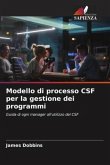 Modello di processo CSF per la gestione dei programmi