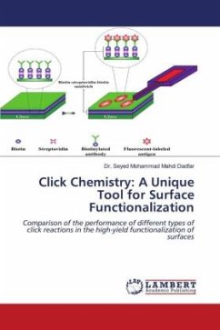 Click Chemistry: A Unique Tool for Surface Functionalization - Dadfar, Dr. Seyed Mohammad Mahdi