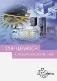 Tabellenbuch Automatisierungstechnik