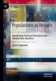 Populations as Brands