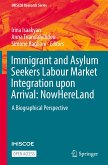 Immigrant and Asylum Seekers Labour Market Integration upon Arrival: NowHereLand