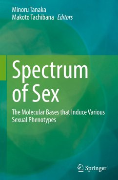 Spectrum of Sex
