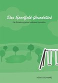 Das Sportfeld-Grundstück