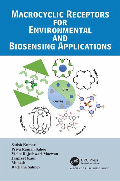 Macrocyclic Receptors for Environmental and Biosensing Applications (eBook, PDF) Macrocyclic Receptors for Environmental and Biosensing Applications (eBook, PDF)