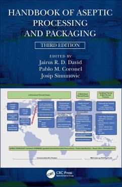 Handbook of Aseptic Processing and Packaging (eBook, ePUB)