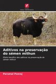 Aditivos na preservação do sémen mithun